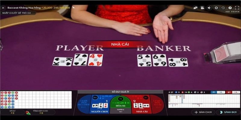 Lưu ý quan trọng khi thực hiện canh bài baccarat